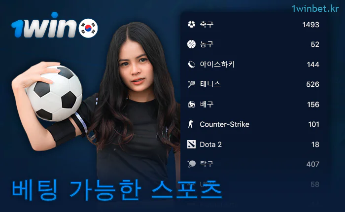1Win 웹사이트에서 베팅할 수 있는 스포츠