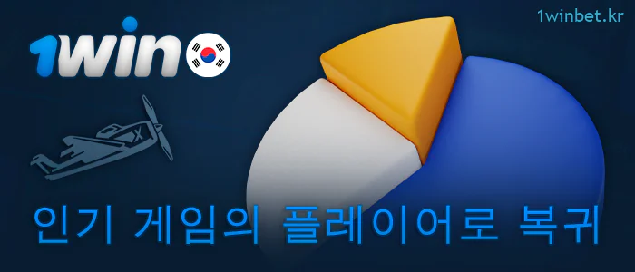 에비에이터 1Win 게임에서의 수익률