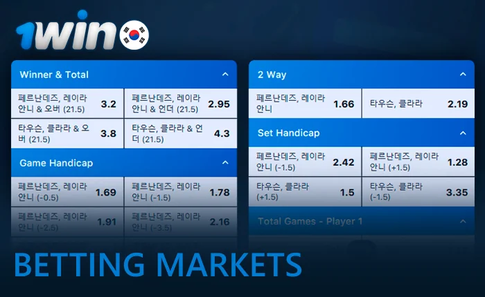 Betting markets at 1win